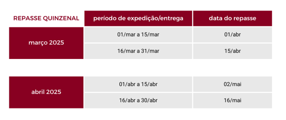 Repasse Quinzenal-Apr-23-2025-02-55-07-9802-PM