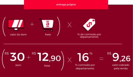 entrega própria
