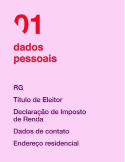 Dados pessoais